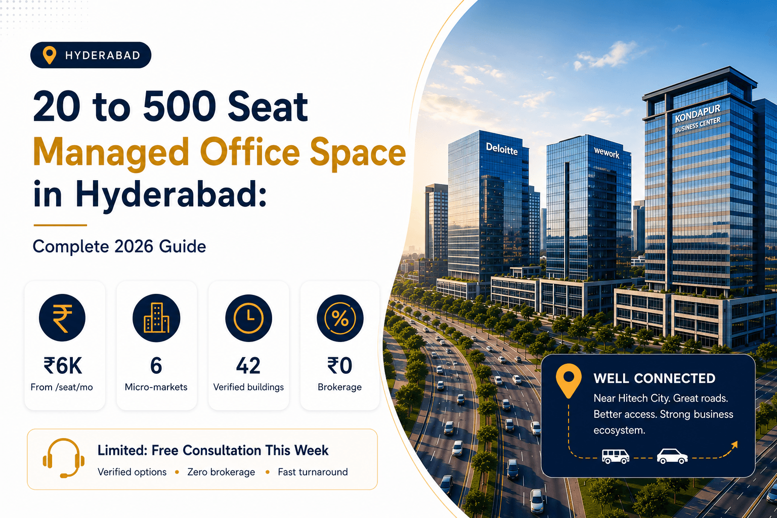 20 to 500 Seat Managed Office Space in Hyderabad: Complete 2026 Guide — blog cover image