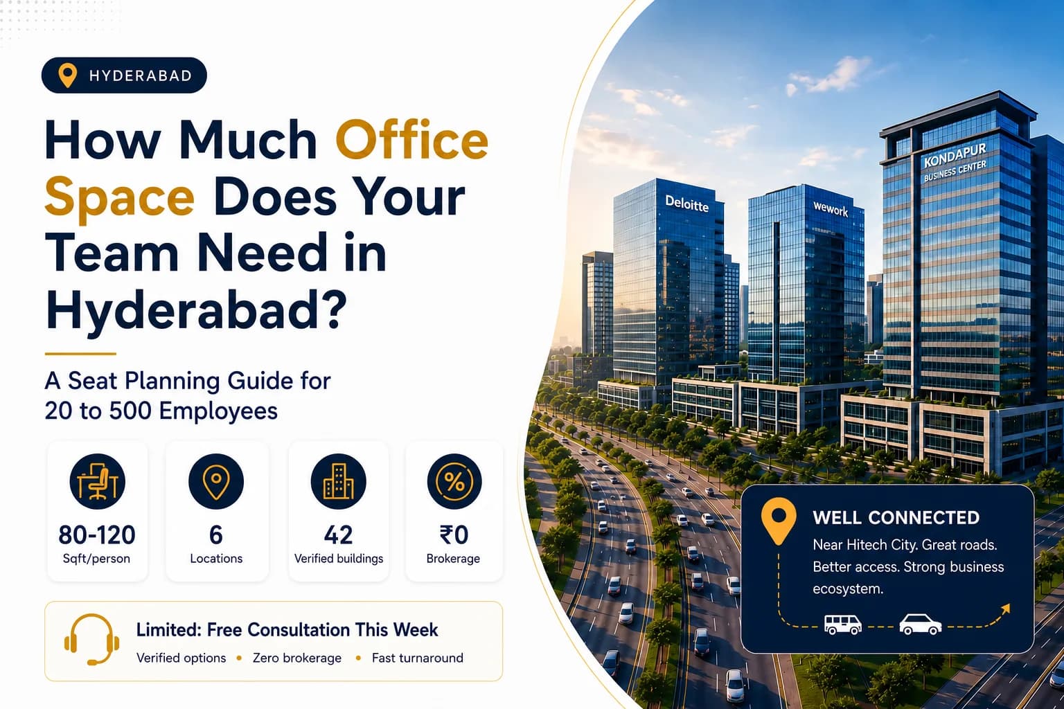 How Much Office Space Does Your Team Need in Hyderabad? A Seat Planning Guide — blog cover image