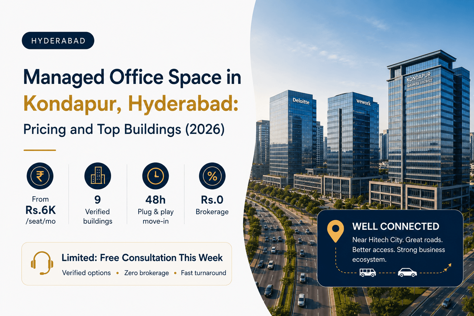 Managed Office Space in Kondapur Hyderabad: Pricing & Top Buildings (2026) — blog cover image