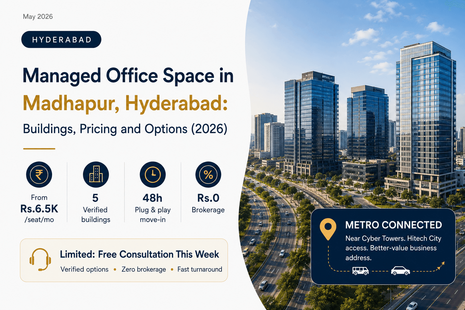Managed Office Space in Madhapur, Hyderabad: Buildings, Pricing and Options (2026) — blog cover image