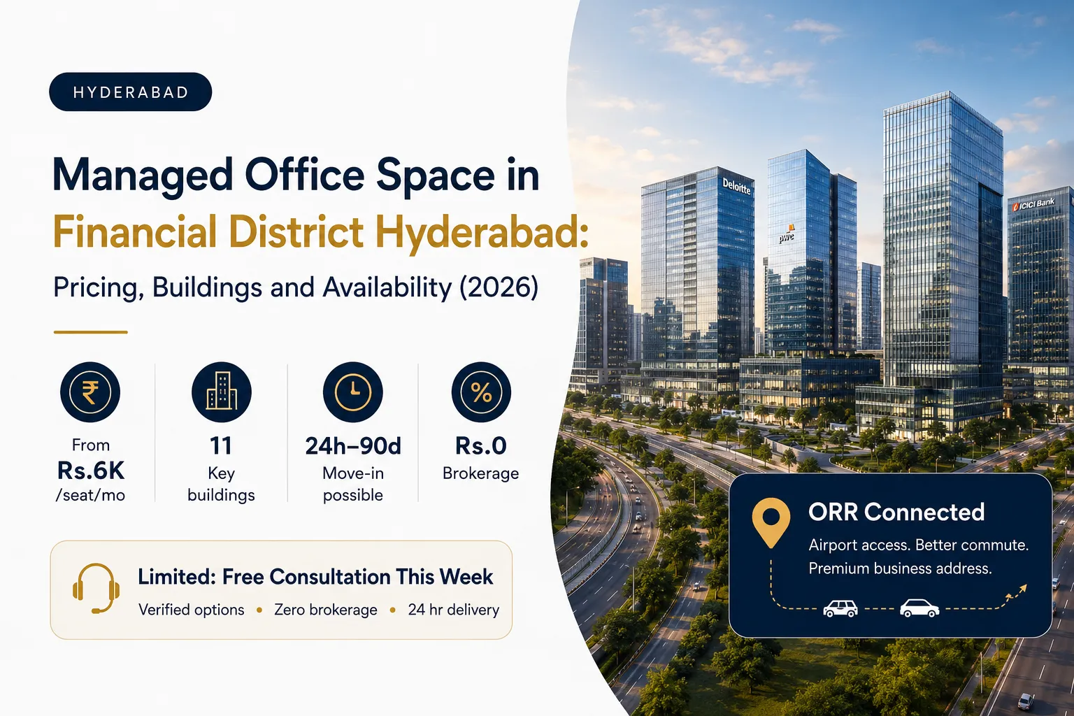 Managed Office Space in Financial District Hyderabad: Pricing, Buildings and Availability (2026)